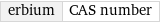 erbium | CAS number