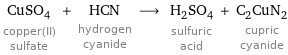 CuSO_4 copper(II) sulfate + HCN hydrogen cyanide ⟶ H_2SO_4 sulfuric acid + C_2CuN_2 cupric cyanide