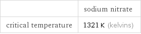  | sodium nitrate critical temperature | 1321 K (kelvins)