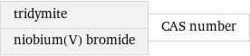 tridymite niobium(V) bromide | CAS number