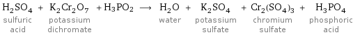 H_2SO_4 sulfuric acid + K_2Cr_2O_7 potassium dichromate + H3PO2 ⟶ H_2O water + K_2SO_4 potassium sulfate + Cr_2(SO_4)_3 chromium sulfate + H_3PO_4 phosphoric acid