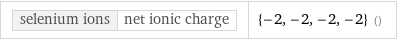 selenium ions | net ionic charge | {-2, -2, -2, -2} ()