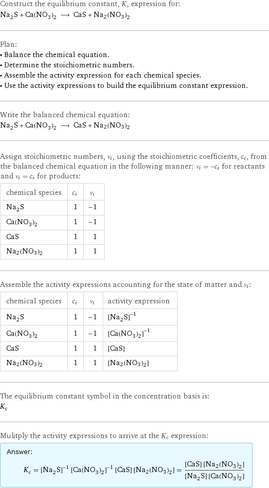 Construct the equilibrium constant, K, expression for: Na_2S + Ca(NO_3)_2 ⟶ CaS + Na2(NO3)2 Plan: • Balance the chemical equation. • Determine the stoichiometric numbers. • Assemble the activity expression for each chemical species. • Use the activity expressions to build the equilibrium constant expression. Write the balanced chemical equation: Na_2S + Ca(NO_3)_2 ⟶ CaS + Na2(NO3)2 Assign stoichiometric numbers, ν_i, using the stoichiometric coefficients, c_i, from the balanced chemical equation in the following manner: ν_i = -c_i for reactants and ν_i = c_i for products: chemical species | c_i | ν_i Na_2S | 1 | -1 Ca(NO_3)_2 | 1 | -1 CaS | 1 | 1 Na2(NO3)2 | 1 | 1 Assemble the activity expressions accounting for the state of matter and ν_i: chemical species | c_i | ν_i | activity expression Na_2S | 1 | -1 | ([Na2S])^(-1) Ca(NO_3)_2 | 1 | -1 | ([Ca(NO3)2])^(-1) CaS | 1 | 1 | [CaS] Na2(NO3)2 | 1 | 1 | [Na2(NO3)2] The equilibrium constant symbol in the concentration basis is: K_c Mulitply the activity expressions to arrive at the K_c expression: Answer: |   | K_c = ([Na2S])^(-1) ([Ca(NO3)2])^(-1) [CaS] [Na2(NO3)2] = ([CaS] [Na2(NO3)2])/([Na2S] [Ca(NO3)2])