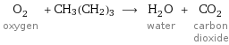 O_2 oxygen + CH3(CH2)3 ⟶ H_2O water + CO_2 carbon dioxide