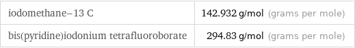 iodomethane-13 C | 142.932 g/mol (grams per mole) bis(pyridine)iodonium tetrafluoroborate | 294.83 g/mol (grams per mole)