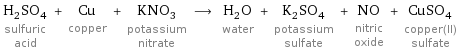 H_2SO_4 sulfuric acid + Cu copper + KNO_3 potassium nitrate ⟶ H_2O water + K_2SO_4 potassium sulfate + NO nitric oxide + CuSO_4 copper(II) sulfate