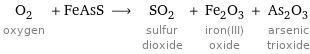 O_2 oxygen + FeAsS ⟶ SO_2 sulfur dioxide + Fe_2O_3 iron(III) oxide + As_2O_3 arsenic trioxide