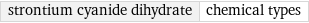 strontium cyanide dihydrate | chemical types