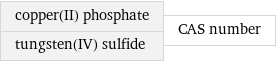 copper(II) phosphate tungsten(IV) sulfide | CAS number