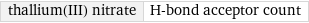 thallium(III) nitrate | H-bond acceptor count