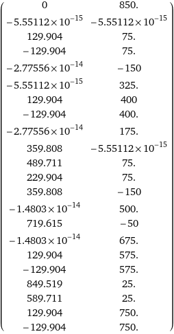 (0 | 850. -5.55112×10^-15 | -5.55112×10^-15 129.904 | 75. -129.904 | 75. -2.77556×10^-14 | -150 -5.55112×10^-15 | 325. 129.904 | 400 -129.904 | 400. -2.77556×10^-14 | 175. 359.808 | -5.55112×10^-15 489.711 | 75. 229.904 | 75. 359.808 | -150 -1.4803×10^-14 | 500. 719.615 | -50 -1.4803×10^-14 | 675. 129.904 | 575. -129.904 | 575. 849.519 | 25. 589.711 | 25. 129.904 | 750. -129.904 | 750.)