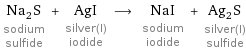 Na_2S sodium sulfide + AgI silver(I) iodide ⟶ NaI sodium iodide + Ag_2S silver(I) sulfide