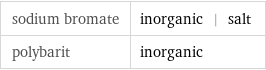 sodium bromate | inorganic | salt polybarit | inorganic