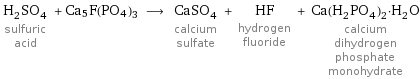 H_2SO_4 sulfuric acid + Ca5F(PO4)3 ⟶ CaSO_4 calcium sulfate + HF hydrogen fluoride + Ca(H_2PO_4)_2·H_2O calcium dihydrogen phosphate monohydrate