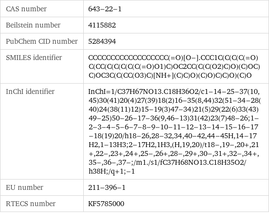 CAS number | 643-22-1 Beilstein number | 4115882 PubChem CID number | 5284394 SMILES identifier | CCCCCCCCCCCCCCCCCC(=O)[O-].CCC1C(C(C(C(=O)C(CC(C(C(C(C(C(=O)O1)C)OC2CC(C(C(O2)C)O)(C)OC)C)OC3C(C(CC(O3)C)[NH+](C)C)O)(C)O)C)C)O)(C)O InChI identifier | InChI=1/C37H67NO13.C18H36O2/c1-14-25-37(10, 45)30(41)20(4)27(39)18(2)16-35(8, 44)32(51-34-28(40)24(38(11)12)15-19(3)47-34)21(5)29(22(6)33(43)49-25)50-26-17-36(9, 46-13)31(42)23(7)48-26;1-2-3-4-5-6-7-8-9-10-11-12-13-14-15-16-17-18(19)20/h18-26, 28-32, 34, 40-42, 44-45H, 14-17H2, 1-13H3;2-17H2, 1H3, (H, 19, 20)/t18-, 19-, 20+, 21+, 22-, 23+, 24+, 25-, 26+, 28-, 29+, 30-, 31+, 32-, 34+, 35-, 36-, 37-;/m1./s1/fC37H68NO13.C18H35O2/h38H;/q+1;-1 EU number | 211-396-1 RTECS number | KF5785000