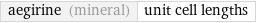 aegirine (mineral) | unit cell lengths