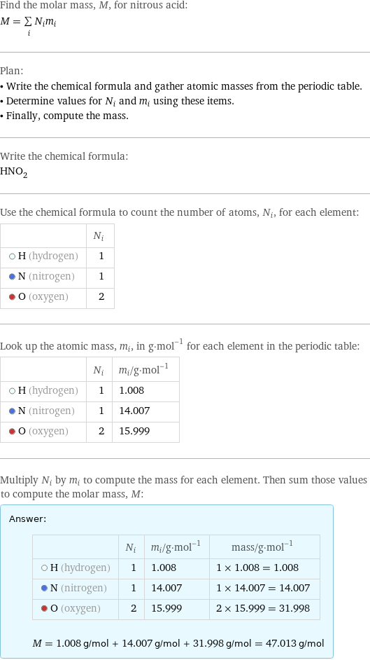 Find the molar mass, M, for nitrous acid: M = sum _iN_im_i Plan: • Write the chemical formula and gather atomic masses from the periodic table. • Determine values for N_i and m_i using these items. • Finally, compute the mass. Write the chemical formula: HNO_2 Use the chemical formula to count the number of atoms, N_i, for each element:  | N_i  H (hydrogen) | 1  N (nitrogen) | 1  O (oxygen) | 2 Look up the atomic mass, m_i, in g·mol^(-1) for each element in the periodic table:  | N_i | m_i/g·mol^(-1)  H (hydrogen) | 1 | 1.008  N (nitrogen) | 1 | 14.007  O (oxygen) | 2 | 15.999 Multiply N_i by m_i to compute the mass for each element. Then sum those values to compute the molar mass, M: Answer: |   | | N_i | m_i/g·mol^(-1) | mass/g·mol^(-1)  H (hydrogen) | 1 | 1.008 | 1 × 1.008 = 1.008  N (nitrogen) | 1 | 14.007 | 1 × 14.007 = 14.007  O (oxygen) | 2 | 15.999 | 2 × 15.999 = 31.998  M = 1.008 g/mol + 14.007 g/mol + 31.998 g/mol = 47.013 g/mol