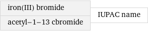 iron(III) bromide acetyl-1-13 cbromide | IUPAC name