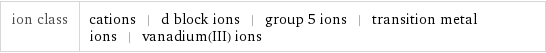 ion class | cations | d block ions | group 5 ions | transition metal ions | vanadium(III) ions