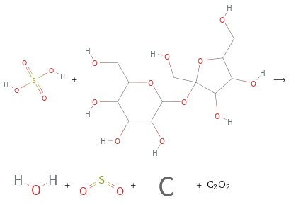  + ⟶ + + + C2O2