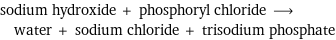 sodium hydroxide + phosphoryl chloride ⟶ water + sodium chloride + trisodium phosphate