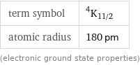 term symbol | ^4K_(11/2) atomic radius | 180 pm (electronic ground state properties)