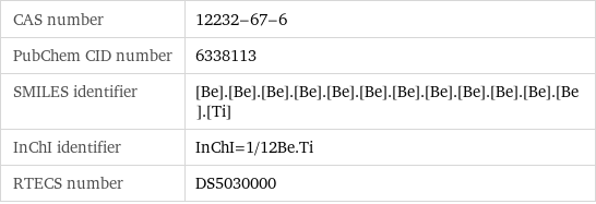 CAS number | 12232-67-6 PubChem CID number | 6338113 SMILES identifier | [Be].[Be].[Be].[Be].[Be].[Be].[Be].[Be].[Be].[Be].[Be].[Be].[Ti] InChI identifier | InChI=1/12Be.Ti RTECS number | DS5030000