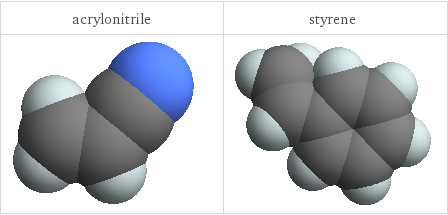 3D structure