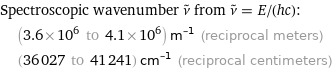 Spectroscopic wavenumber ν^~ from ν^~ = E/(hc):  | (3.6×10^6 to 4.1×10^6) m^(-1) (reciprocal meters)  | (36027 to 41241) cm^(-1) (reciprocal centimeters)