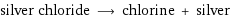 silver chloride ⟶ chlorine + silver