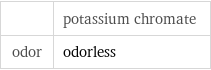  | potassium chromate odor | odorless