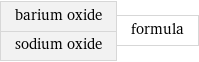 barium oxide sodium oxide | formula