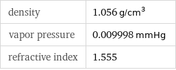 density | 1.056 g/cm^3 vapor pressure | 0.009998 mmHg refractive index | 1.555