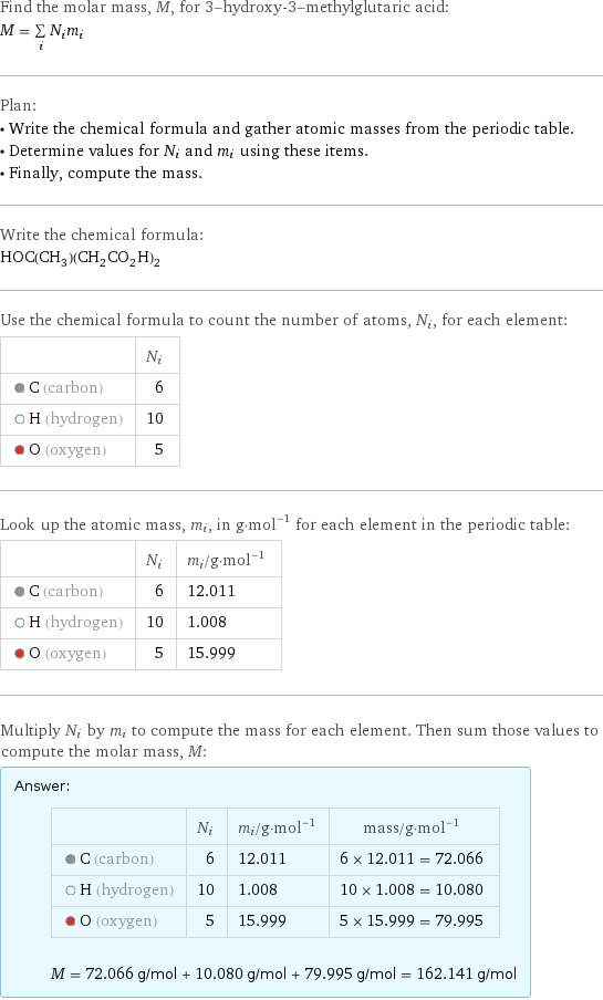 Find the molar mass, M, for 3-hydroxy-3-methylglutaric acid: M = sum _iN_im_i Plan: • Write the chemical formula and gather atomic masses from the periodic table. • Determine values for N_i and m_i using these items. • Finally, compute the mass. Write the chemical formula: HOC(CH_3)(CH_2CO_2H)_2 Use the chemical formula to count the number of atoms, N_i, for each element:  | N_i  C (carbon) | 6  H (hydrogen) | 10  O (oxygen) | 5 Look up the atomic mass, m_i, in g·mol^(-1) for each element in the periodic table:  | N_i | m_i/g·mol^(-1)  C (carbon) | 6 | 12.011  H (hydrogen) | 10 | 1.008  O (oxygen) | 5 | 15.999 Multiply N_i by m_i to compute the mass for each element. Then sum those values to compute the molar mass, M: Answer: |   | | N_i | m_i/g·mol^(-1) | mass/g·mol^(-1)  C (carbon) | 6 | 12.011 | 6 × 12.011 = 72.066  H (hydrogen) | 10 | 1.008 | 10 × 1.008 = 10.080  O (oxygen) | 5 | 15.999 | 5 × 15.999 = 79.995  M = 72.066 g/mol + 10.080 g/mol + 79.995 g/mol = 162.141 g/mol