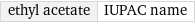 ethyl acetate | IUPAC name