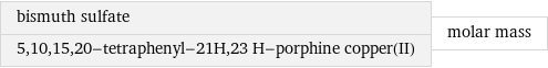 bismuth sulfate 5, 10, 15, 20-tetraphenyl-21H, 23 H-porphine copper(II) | molar mass