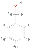 Bond information