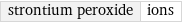 strontium peroxide | ions