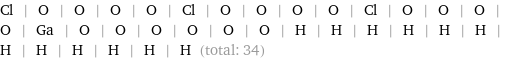 Cl | O | O | O | O | Cl | O | O | O | O | Cl | O | O | O | O | Ga | O | O | O | O | O | O | H | H | H | H | H | H | H | H | H | H | H | H (total: 34)