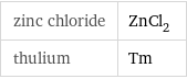 zinc chloride | ZnCl_2 thulium | Tm