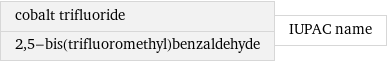 cobalt trifluoride 2, 5-bis(trifluoromethyl)benzaldehyde | IUPAC name