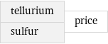 tellurium sulfur | price