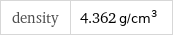 density | 4.362 g/cm^3