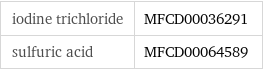 iodine trichloride | MFCD00036291 sulfuric acid | MFCD00064589