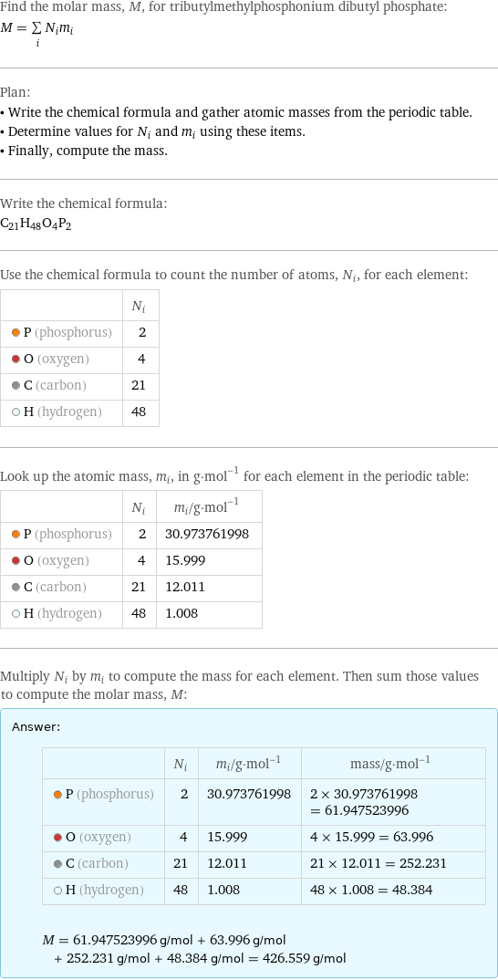 Find the molar mass, M, for tributylmethylphosphonium dibutyl phosphate: M = sum _iN_im_i Plan: • Write the chemical formula and gather atomic masses from the periodic table. • Determine values for N_i and m_i using these items. • Finally, compute the mass. Write the chemical formula: C_21H_48O_4P_2 Use the chemical formula to count the number of atoms, N_i, for each element:  | N_i  P (phosphorus) | 2  O (oxygen) | 4  C (carbon) | 21  H (hydrogen) | 48 Look up the atomic mass, m_i, in g·mol^(-1) for each element in the periodic table:  | N_i | m_i/g·mol^(-1)  P (phosphorus) | 2 | 30.973761998  O (oxygen) | 4 | 15.999  C (carbon) | 21 | 12.011  H (hydrogen) | 48 | 1.008 Multiply N_i by m_i to compute the mass for each element. Then sum those values to compute the molar mass, M: Answer: |   | | N_i | m_i/g·mol^(-1) | mass/g·mol^(-1)  P (phosphorus) | 2 | 30.973761998 | 2 × 30.973761998 = 61.947523996  O (oxygen) | 4 | 15.999 | 4 × 15.999 = 63.996  C (carbon) | 21 | 12.011 | 21 × 12.011 = 252.231  H (hydrogen) | 48 | 1.008 | 48 × 1.008 = 48.384  M = 61.947523996 g/mol + 63.996 g/mol + 252.231 g/mol + 48.384 g/mol = 426.559 g/mol