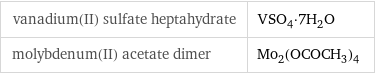 vanadium(II) sulfate heptahydrate | VSO_4·7H_2O molybdenum(II) acetate dimer | Mo_2(OCOCH_3)_4