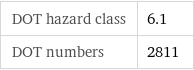 DOT hazard class | 6.1 DOT numbers | 2811