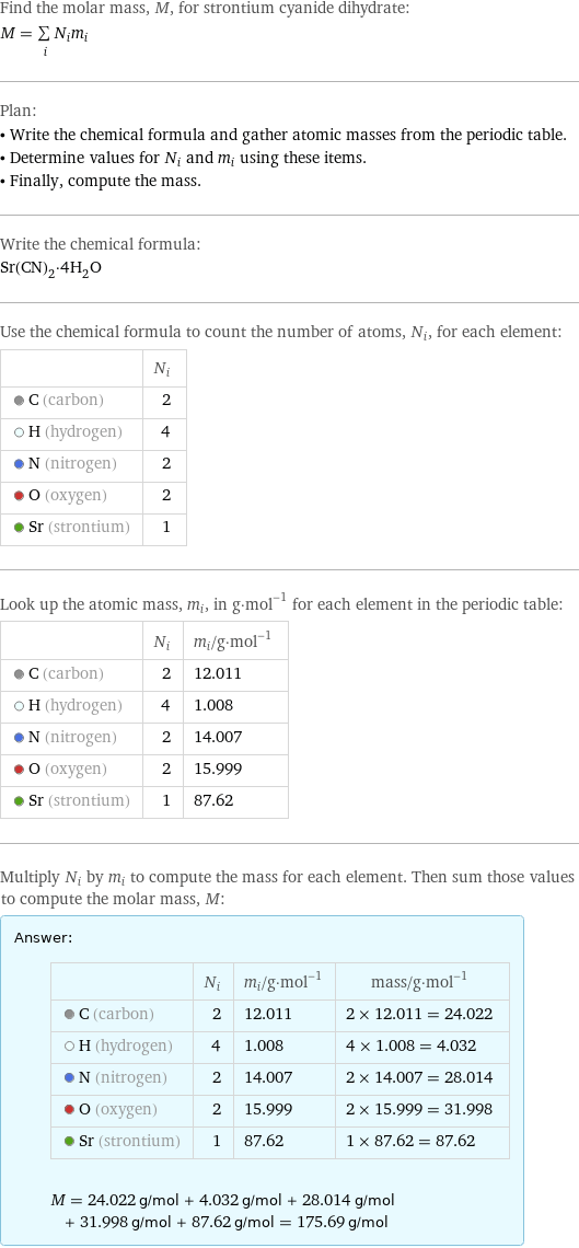 Find the molar mass, M, for strontium cyanide dihydrate: M = sum _iN_im_i Plan: • Write the chemical formula and gather atomic masses from the periodic table. • Determine values for N_i and m_i using these items. • Finally, compute the mass. Write the chemical formula: Sr(CN)_2·4H_2O Use the chemical formula to count the number of atoms, N_i, for each element:  | N_i  C (carbon) | 2  H (hydrogen) | 4  N (nitrogen) | 2  O (oxygen) | 2  Sr (strontium) | 1 Look up the atomic mass, m_i, in g·mol^(-1) for each element in the periodic table:  | N_i | m_i/g·mol^(-1)  C (carbon) | 2 | 12.011  H (hydrogen) | 4 | 1.008  N (nitrogen) | 2 | 14.007  O (oxygen) | 2 | 15.999  Sr (strontium) | 1 | 87.62 Multiply N_i by m_i to compute the mass for each element. Then sum those values to compute the molar mass, M: Answer: |   | | N_i | m_i/g·mol^(-1) | mass/g·mol^(-1)  C (carbon) | 2 | 12.011 | 2 × 12.011 = 24.022  H (hydrogen) | 4 | 1.008 | 4 × 1.008 = 4.032  N (nitrogen) | 2 | 14.007 | 2 × 14.007 = 28.014  O (oxygen) | 2 | 15.999 | 2 × 15.999 = 31.998  Sr (strontium) | 1 | 87.62 | 1 × 87.62 = 87.62  M = 24.022 g/mol + 4.032 g/mol + 28.014 g/mol + 31.998 g/mol + 87.62 g/mol = 175.69 g/mol