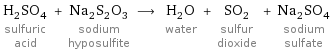 H_2SO_4 sulfuric acid + Na_2S_2O_3 sodium hyposulfite ⟶ H_2O water + SO_2 sulfur dioxide + Na_2SO_4 sodium sulfate