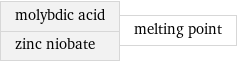 molybdic acid zinc niobate | melting point